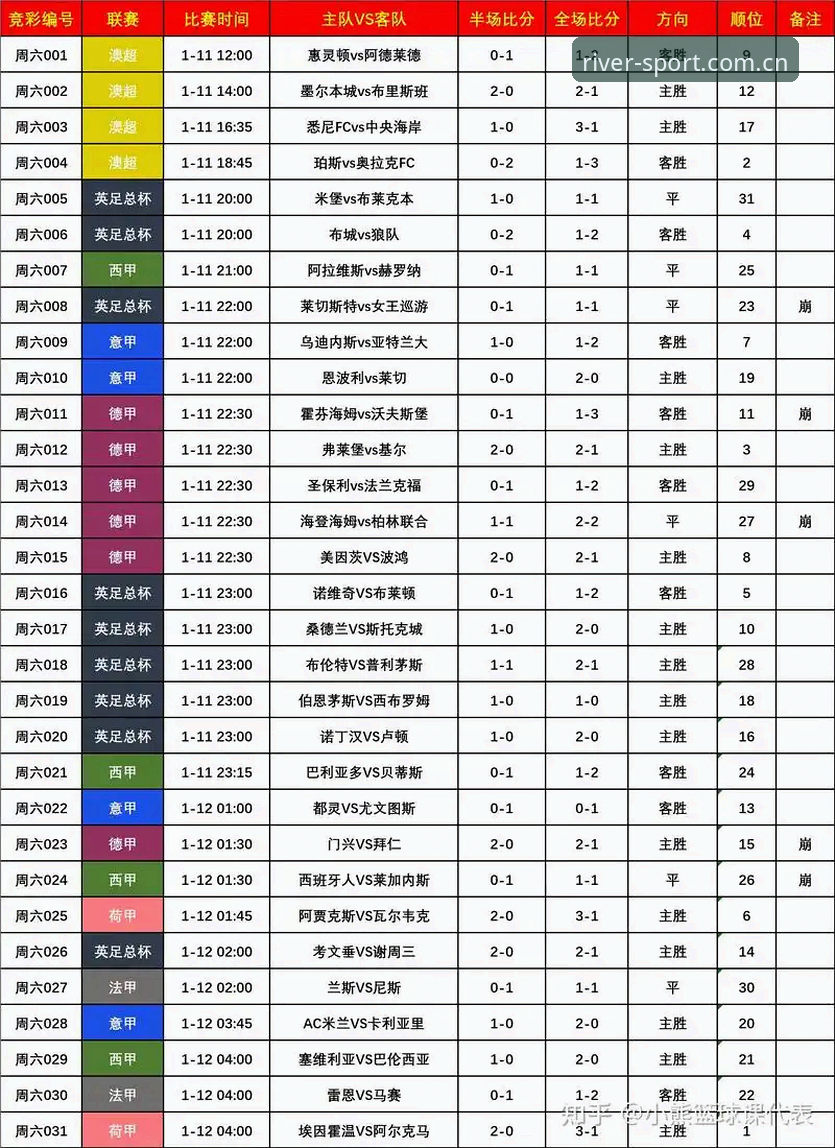 足球数据大江体育深度评测：当52.8MB的安装包撬动看球习惯
